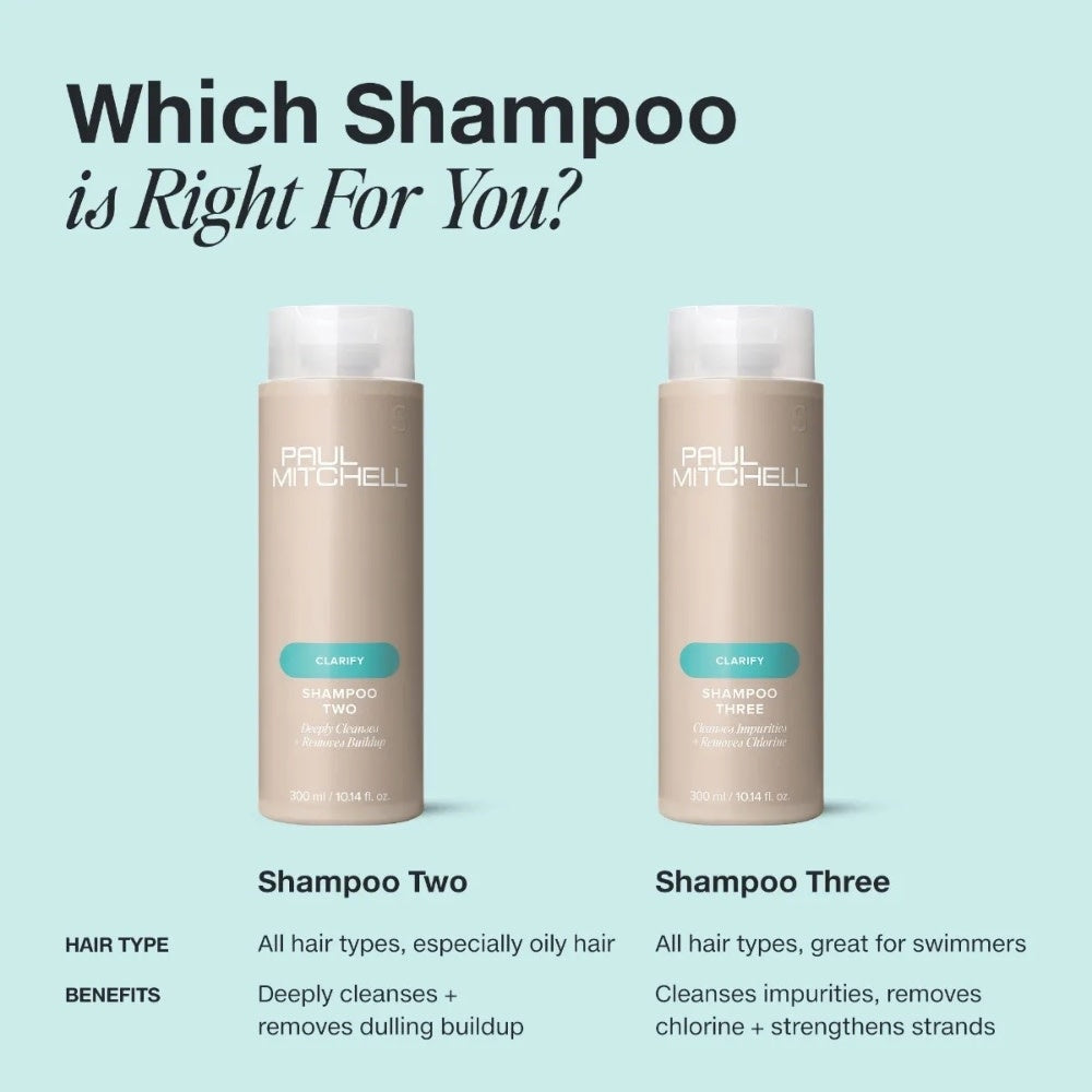 Paul Mitchell - Shampoing purifiant  "Shampoo Two" - Nettoie en profondeur et élimine les dépôts