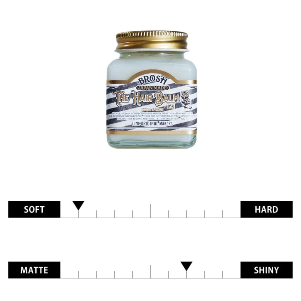 x Linc Original Makers - Baume capillaire "The Hair Balm No.121" - Tenue légère, brillance moyenne (70g/2.4oz)