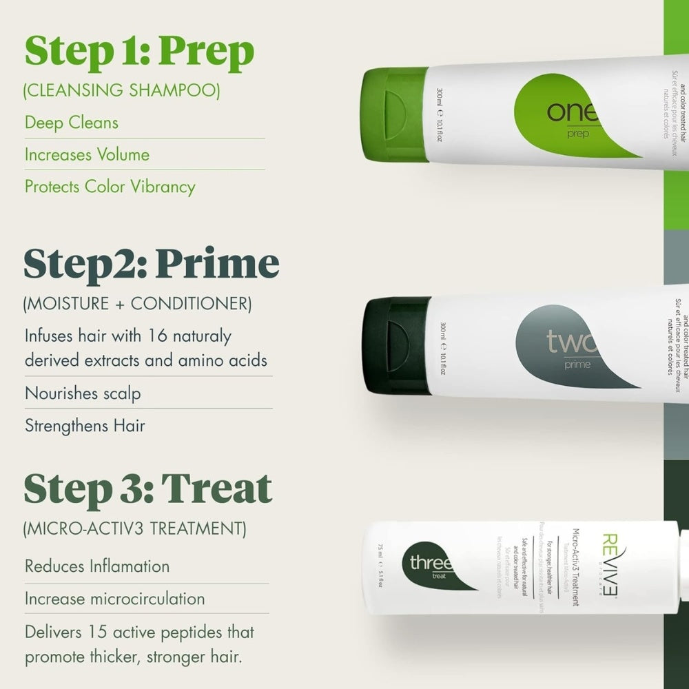 Revitalisant hydratant "Prime" favorise une croissance saine des cheveux  - Pour tous types de cheveux clairsemés