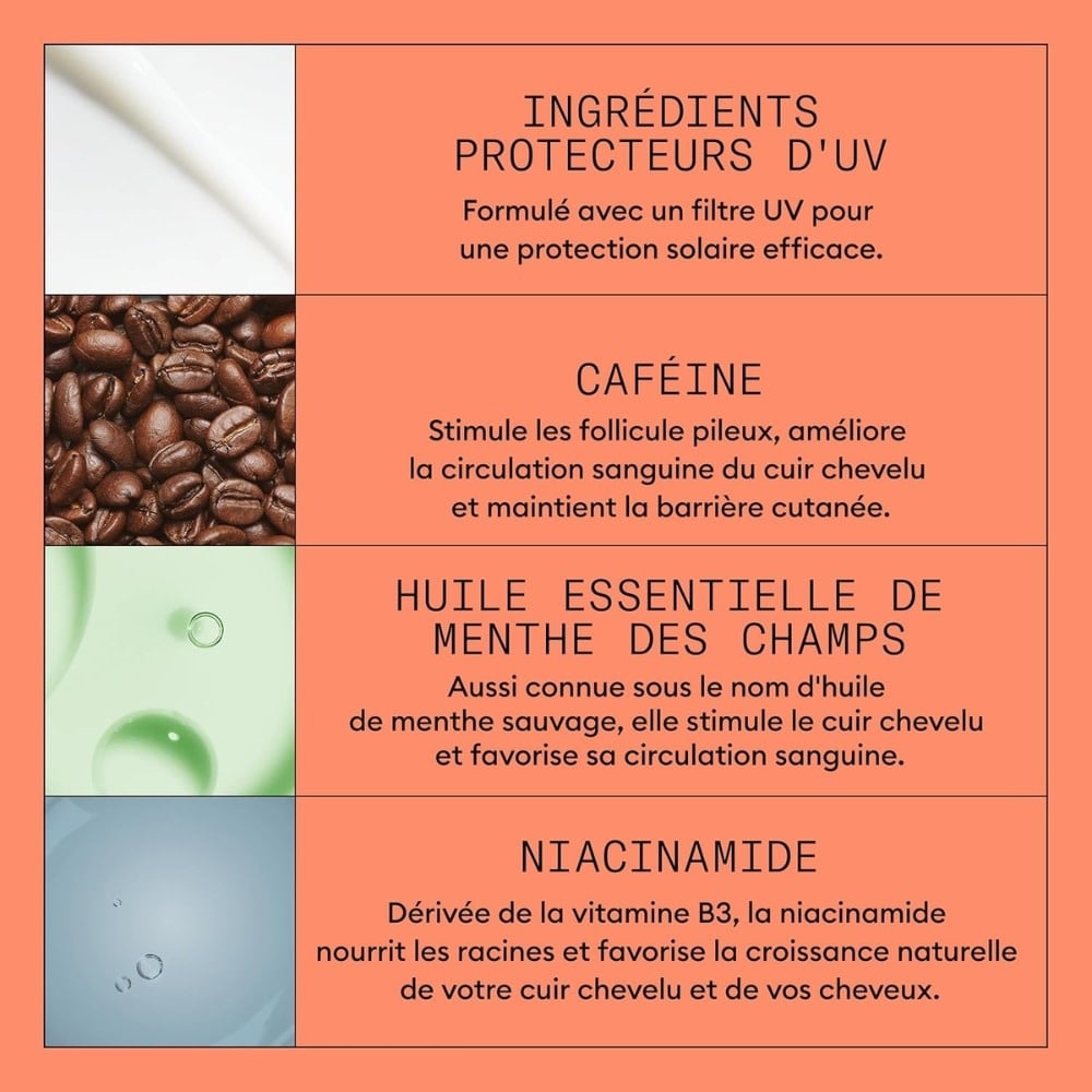 Traitement du cuir chevelu "Scalp & Hair Treatment" Système 4 - Pour cheveux traités chimiquement, fin et visiblement clairsemés