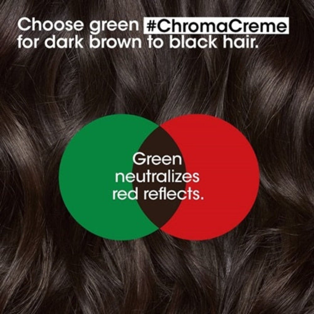 L'Oréal Professionnel - Shampoing neutralisant de reflets rouges "Chroma Crème Vert" - Pour cheveux Bruns
