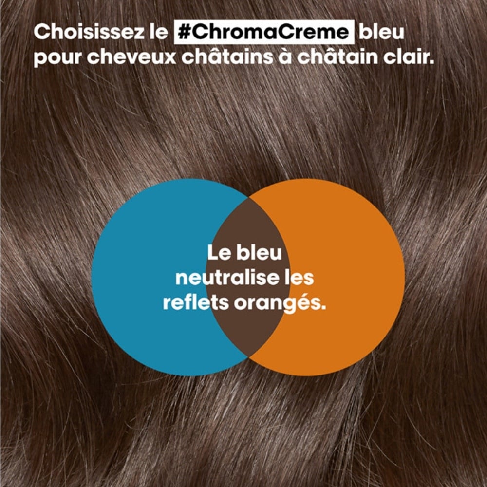 Shampoing neutralisant de reflets oranges "Chroma Crème Bleu" - Pour cheveux châtains clairs