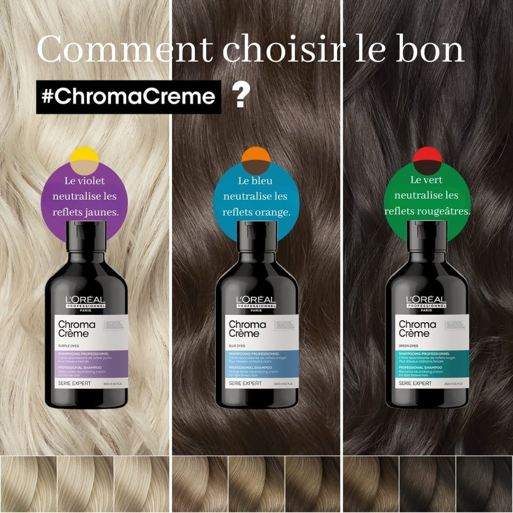 Shampoing neutralisant de reflets oranges "Chroma Crème Bleu" - Pour cheveux châtains clairs