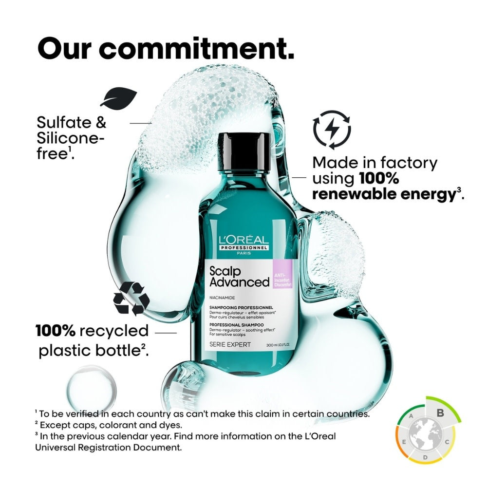 Shampoing anti-inconfort "Scalp Advanced"