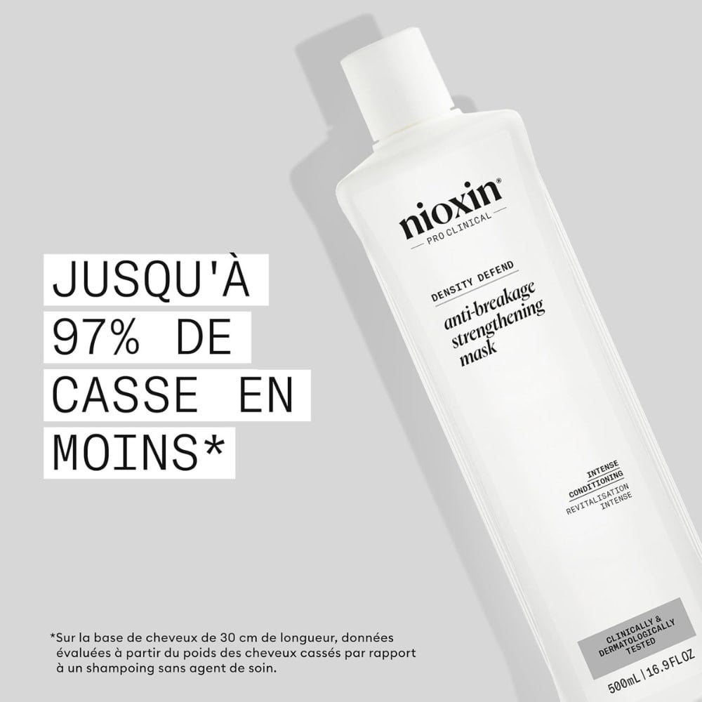 NIOXIN - Masque fortifiant anti-casse "Density Defend" - Protège contre la casse des cheveux