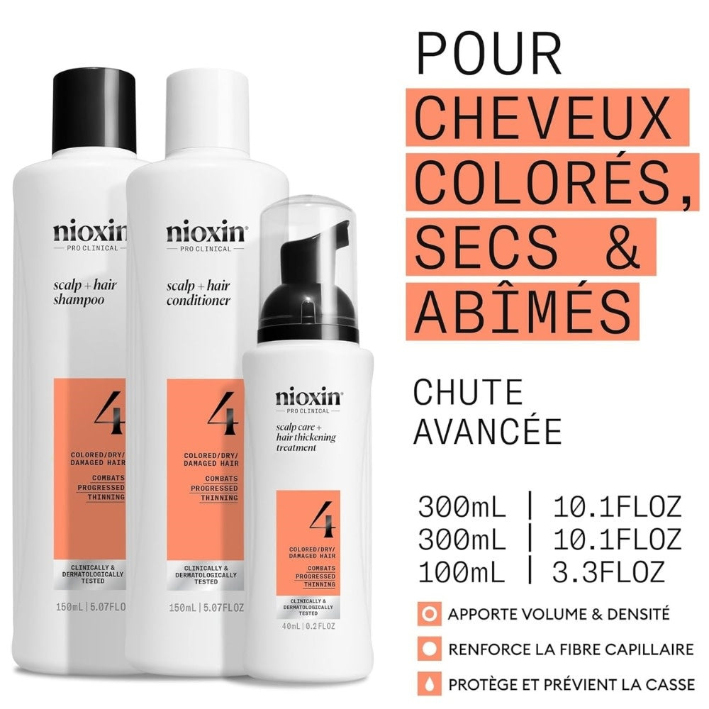 Trio shampoing, revitalisant et traitement sans rinçage cheveux + cuir chevelu Système 4 - Pour cheveux colorés avec chute avancée (2x 300ml/10.1oz, 100ml/3.38oz)