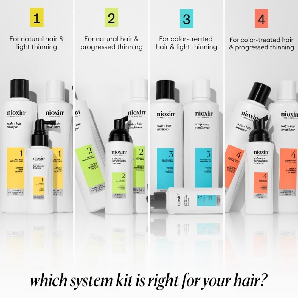 Traitement épaississant sans rinçage cheveux + cuir chevelu Système 1 - Pour cheveux naturels avec chute modérée