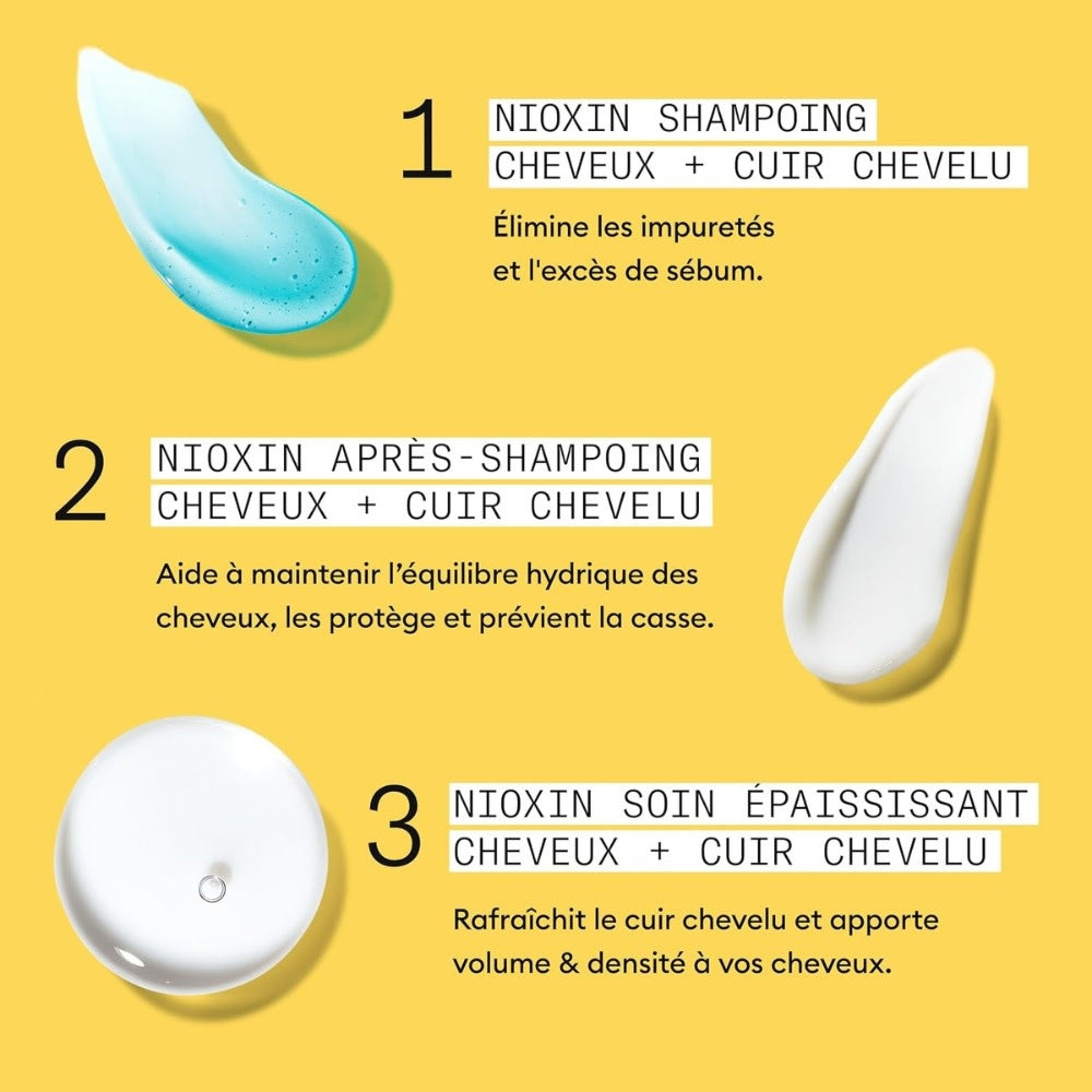 Trio shampoing, revitalisant et traitement pour cheveux et cuir chevelu Système 1 - Pour cheveux naturels avec chute modérée (2x 300ml/10.1oz, 1x 100ml/3.38oz)