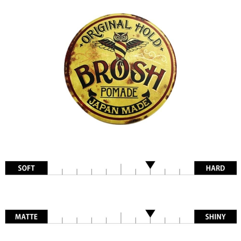 Pommade Original "Original Hold" (115g/4.0oz)