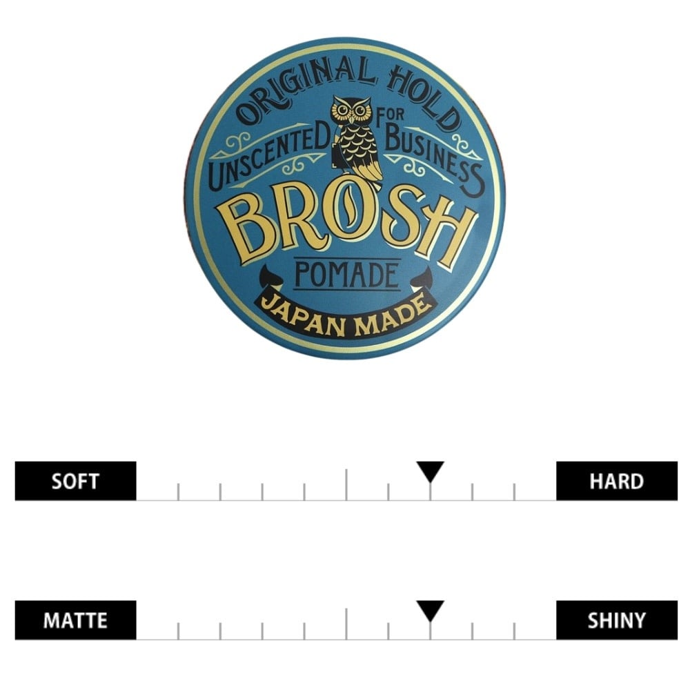 Unscented Pomade - Medium Hold & Shine (115g/4.0oz)