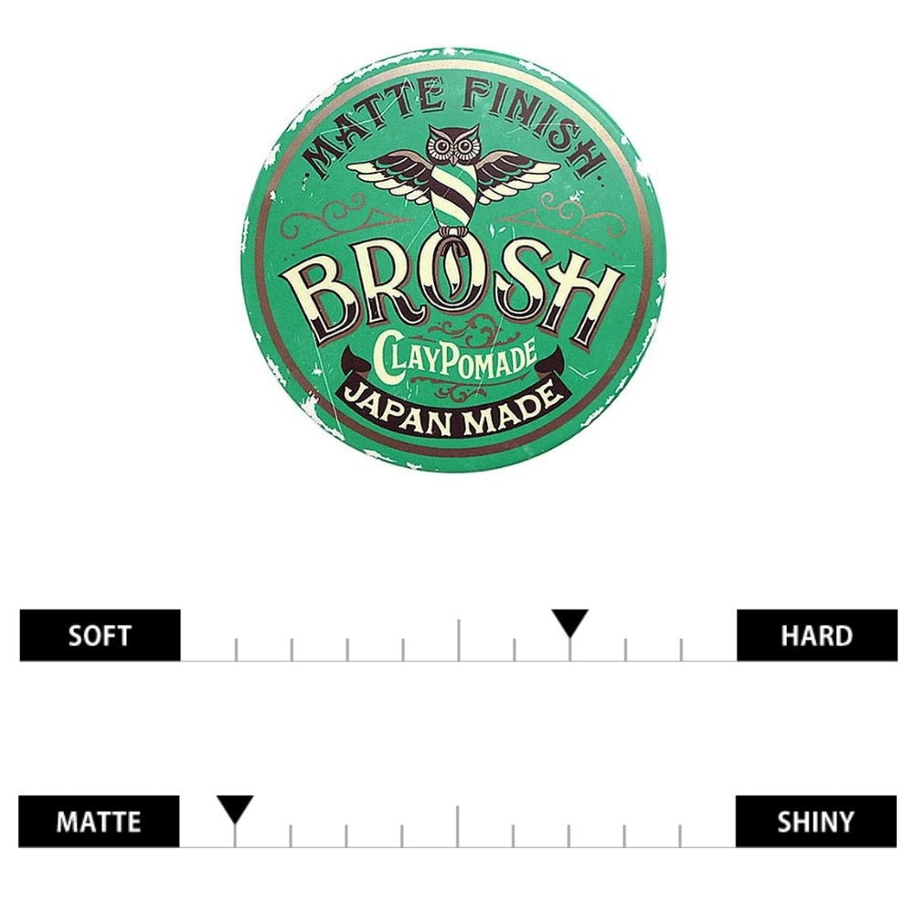 Pommade d'argile "Clay Pomade" Matte Finish (115g/4.0oz)