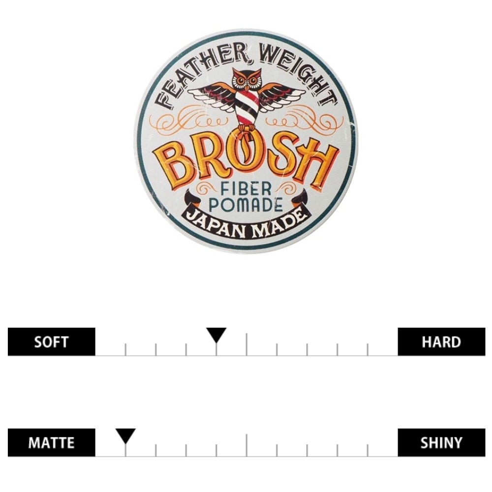 Pâte fibreusse "Feather Weight" - Tenue flexible finis naturel (115g/4.0oz)