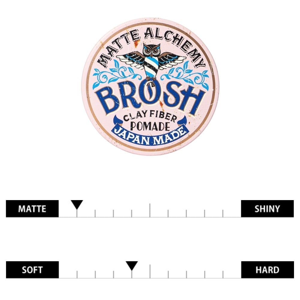 Brosh Pomade - Pâtes d'argile "Clay Fiber Pomade" Matte Alchemy (115g/4.0oz)