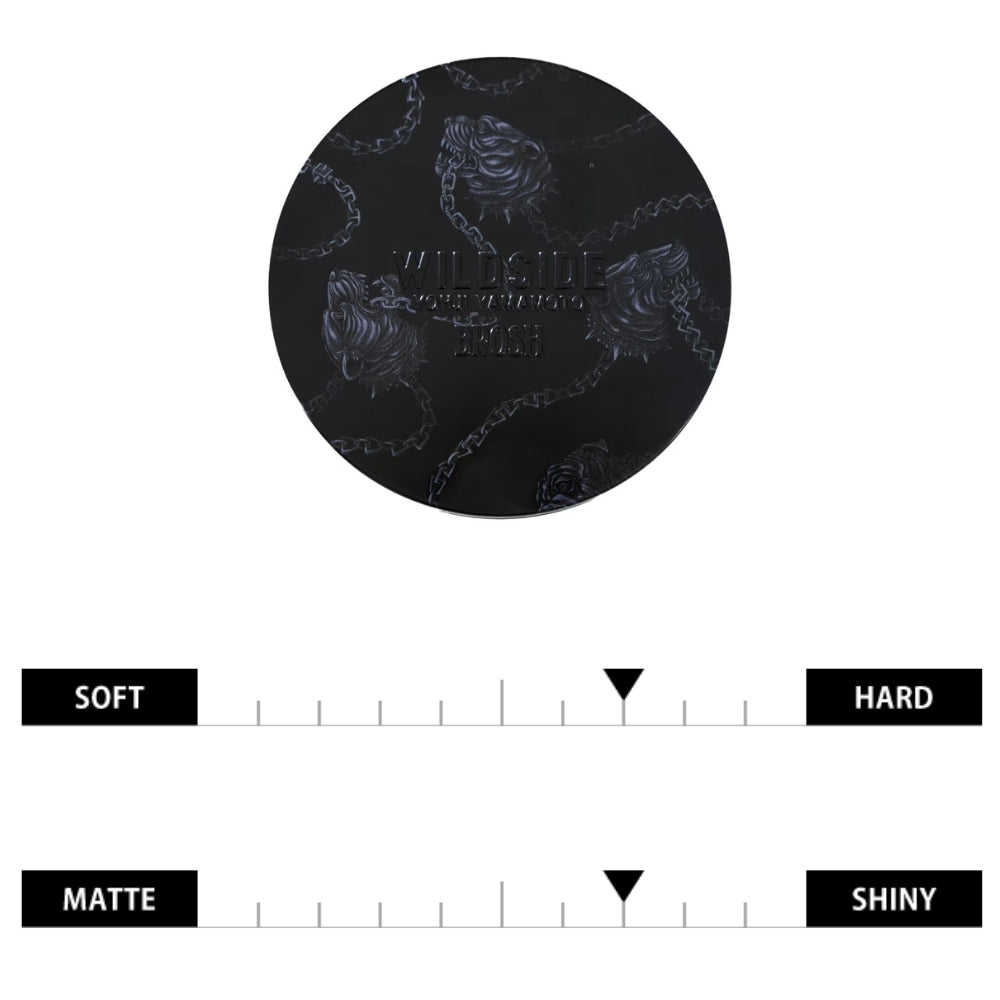 x Wildside Yohji Yamamoto - Bulldog Chain Pomade (115g/4.0oz)