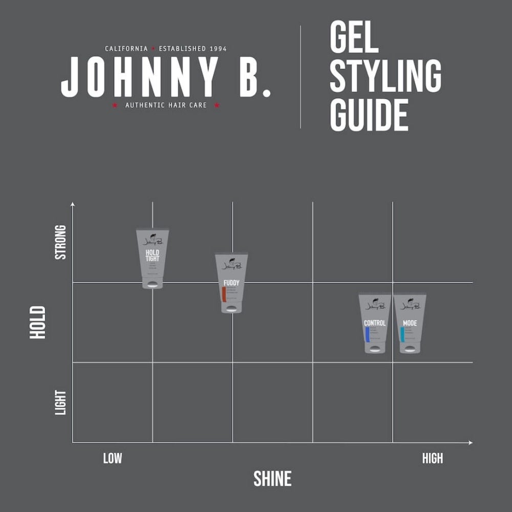 Argile modelante "Hold Tight" - Tenue forte, finition mate