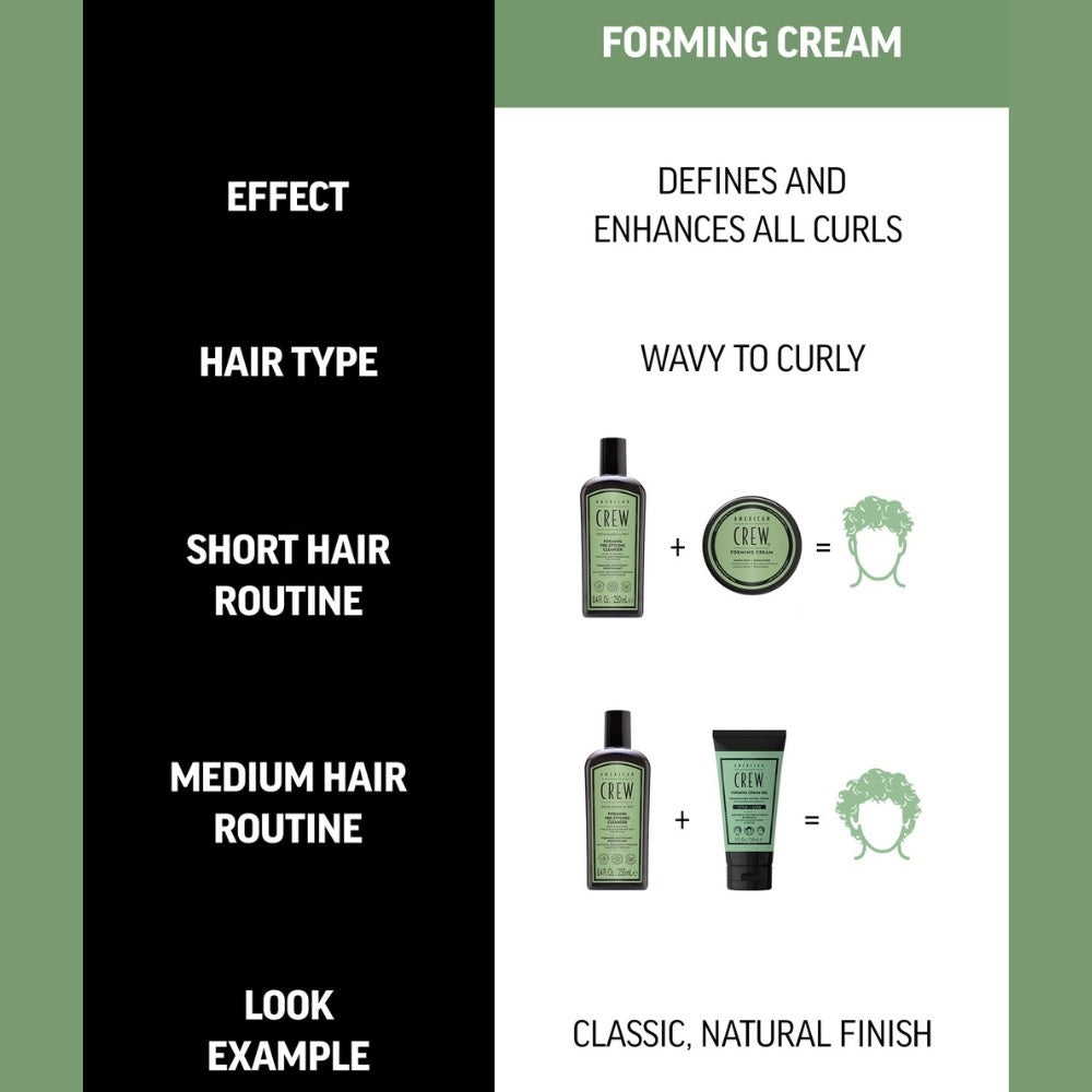 Forming Cream Gel (150ml/5.0oz)