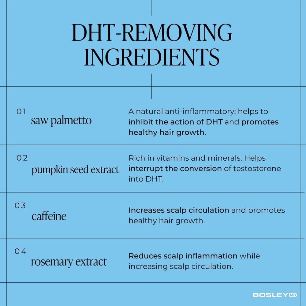 Shampoing nourrissant "BosRevive" - Pour cheveux visiblement clairsemés, naturels, non teints