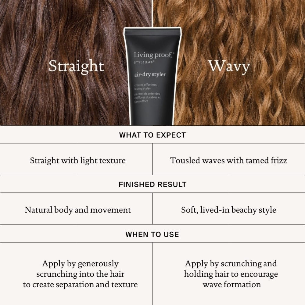 Crème coiffante "Air-Dry Styler" - Permet de créer des coiffures durables sans effort (148ml/5.0oz)