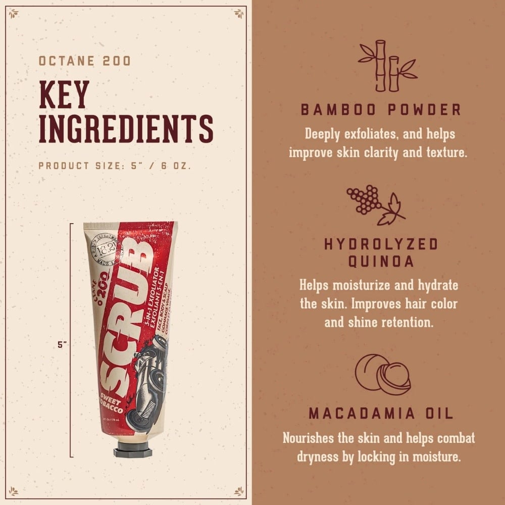 18.21 Man Made - Exfoliant 3 en 1 visage, corps et cuir chevelu "Octane 200 Sweet Tobacco"