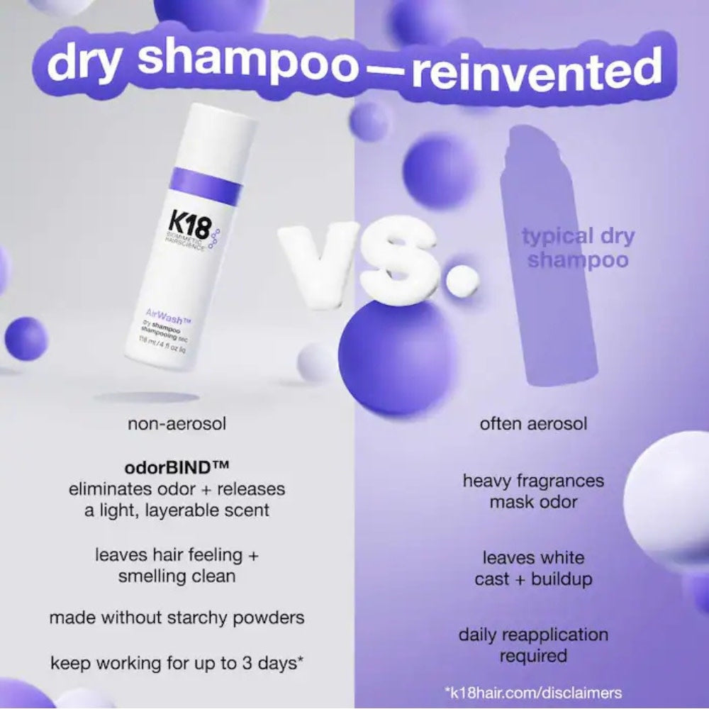 AirWash Non-Aerosol Dry Shampoo (118ml/4.0oz)