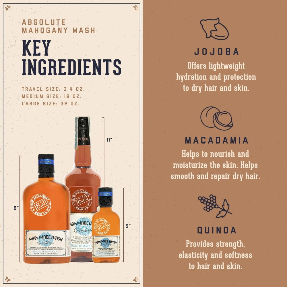 Nettoyant 3 en 1 barbe, cheveux et corps "Absolute Mahogany"