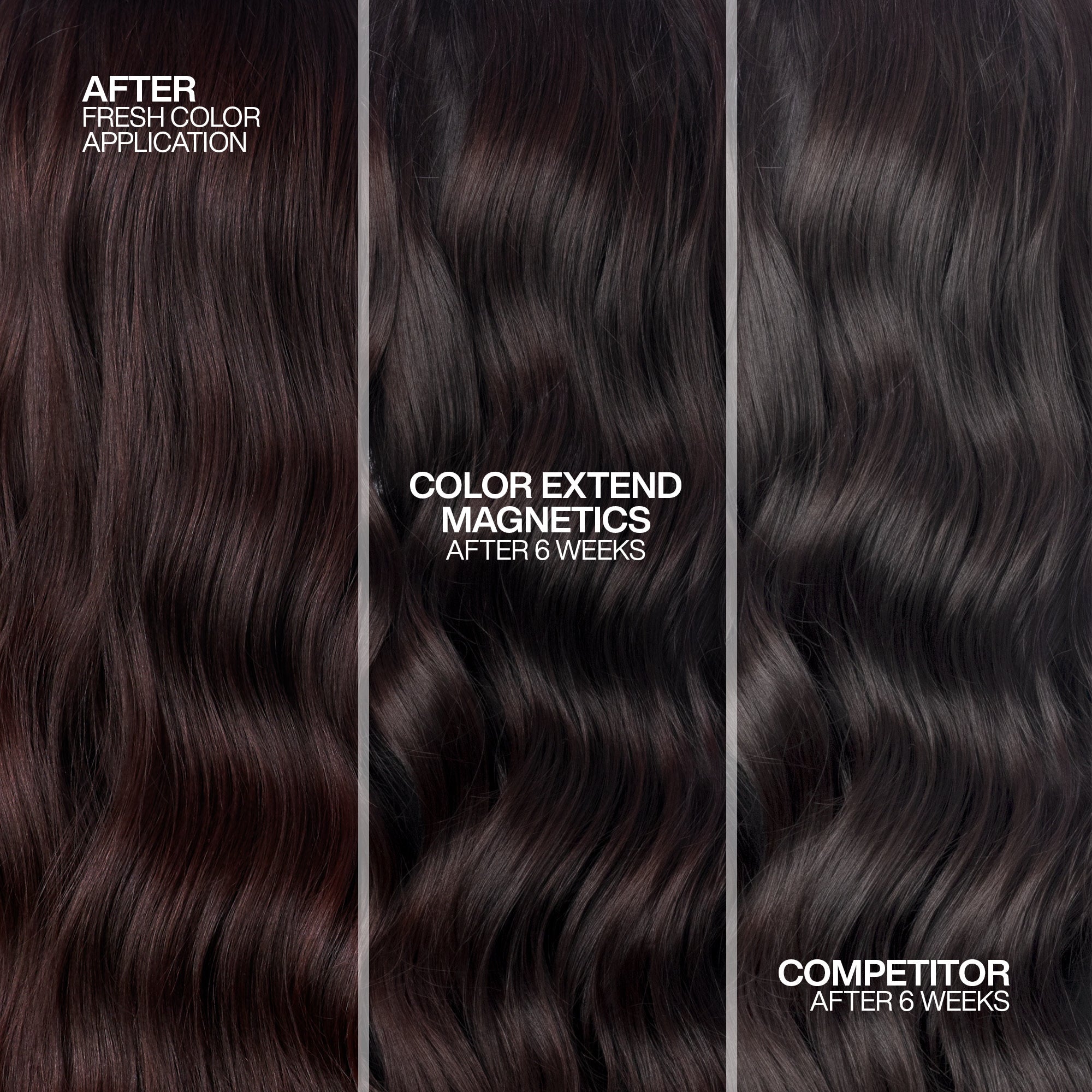 Color Extend Magnetics Conditioner