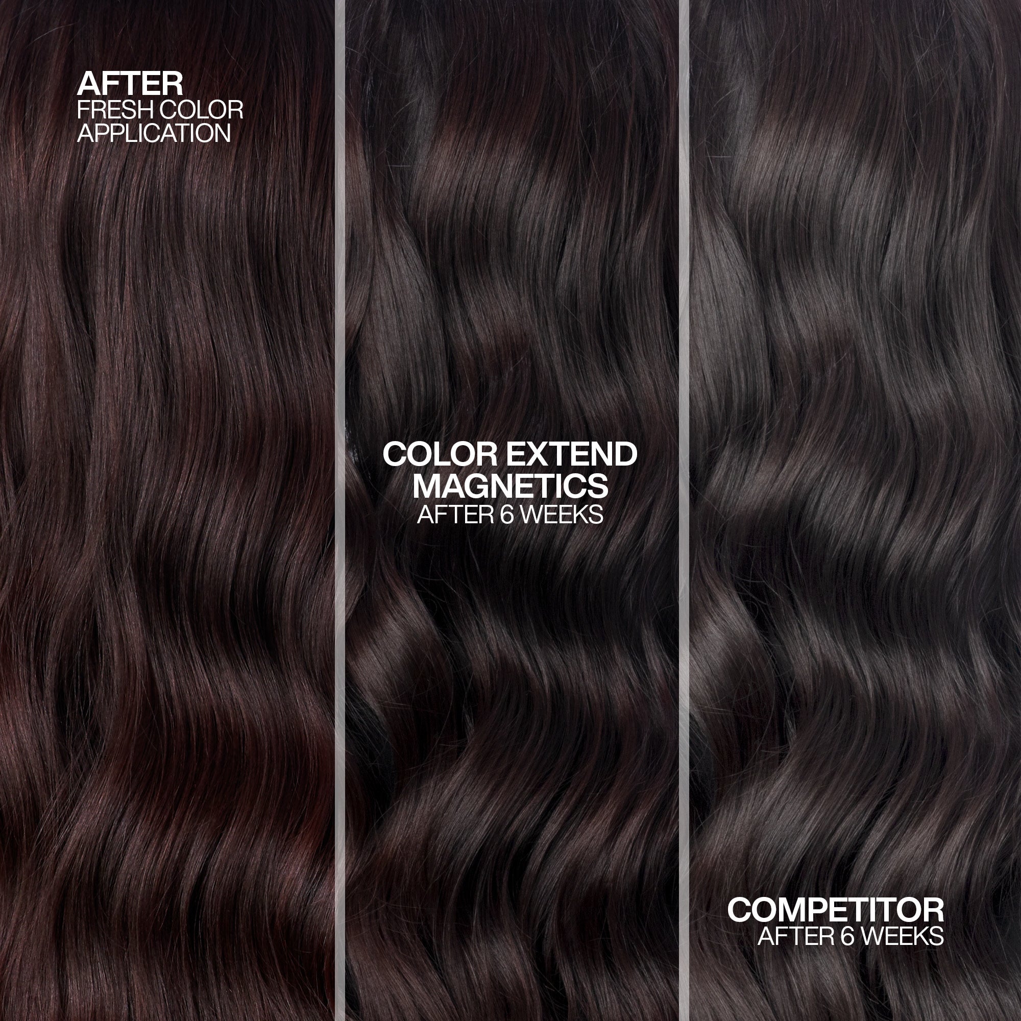Shampoing doux sans sulfates "Color Extend Magnetics"
