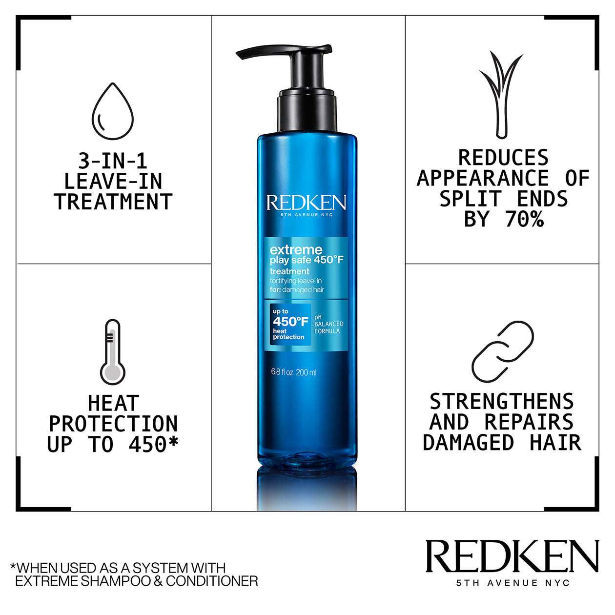 Extreme Play Safe 450° F fortifying leave-in treatment (200ml/6.8oz)