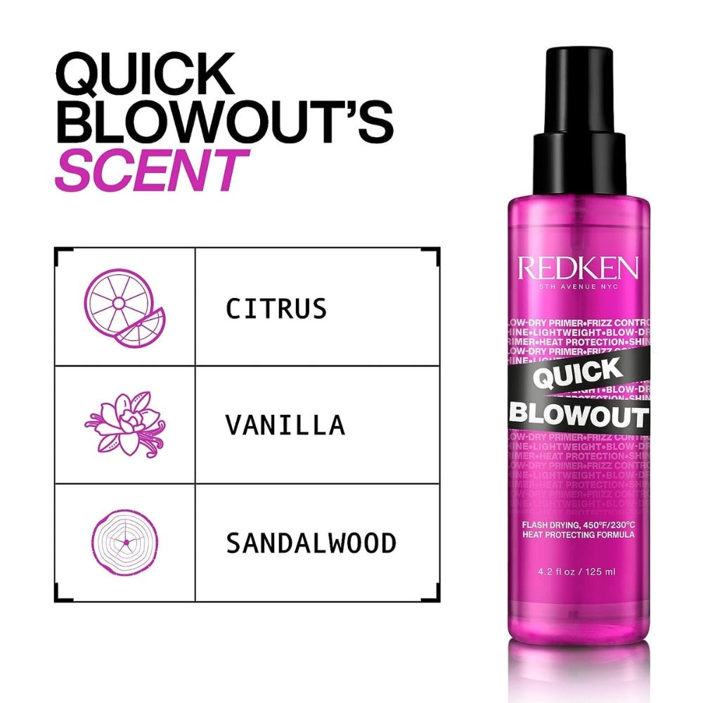 Spray thermo protecteur "Quick Blowout" (125ml/4.2oz)