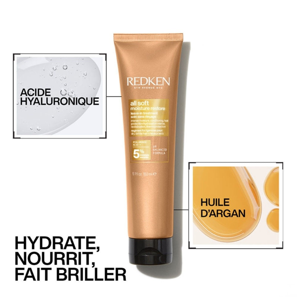 All Soft Moisture Restore Leave-in (150ml/5.1oz)