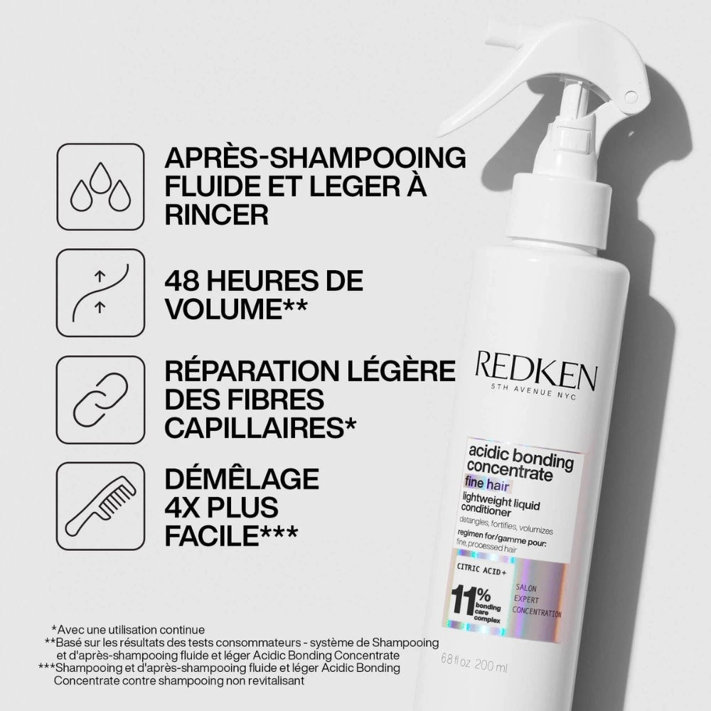 Après-shampoing liquide "Acidic Bonding Concentrate" (200ml/6.8oz)