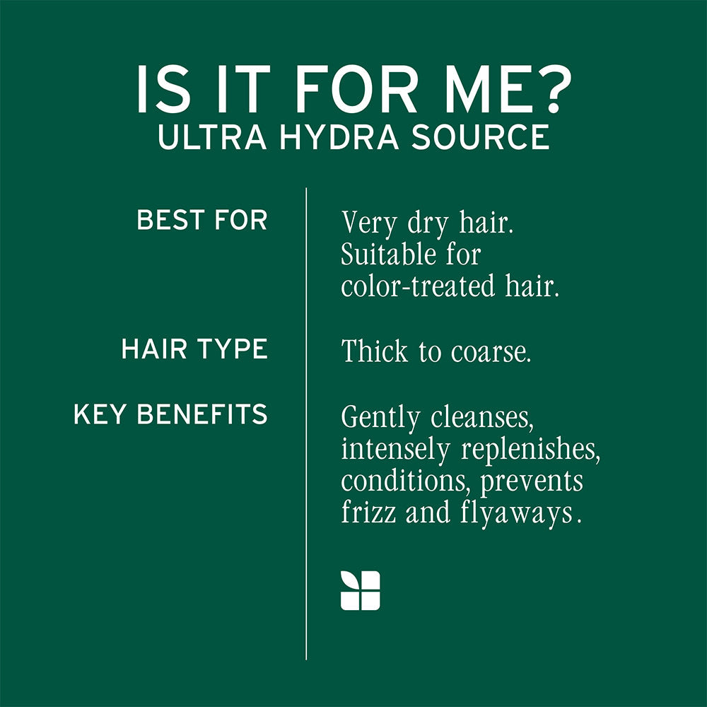 Crème sans rinçage "Ultra Hydra Source" (200ml/6.8oz)