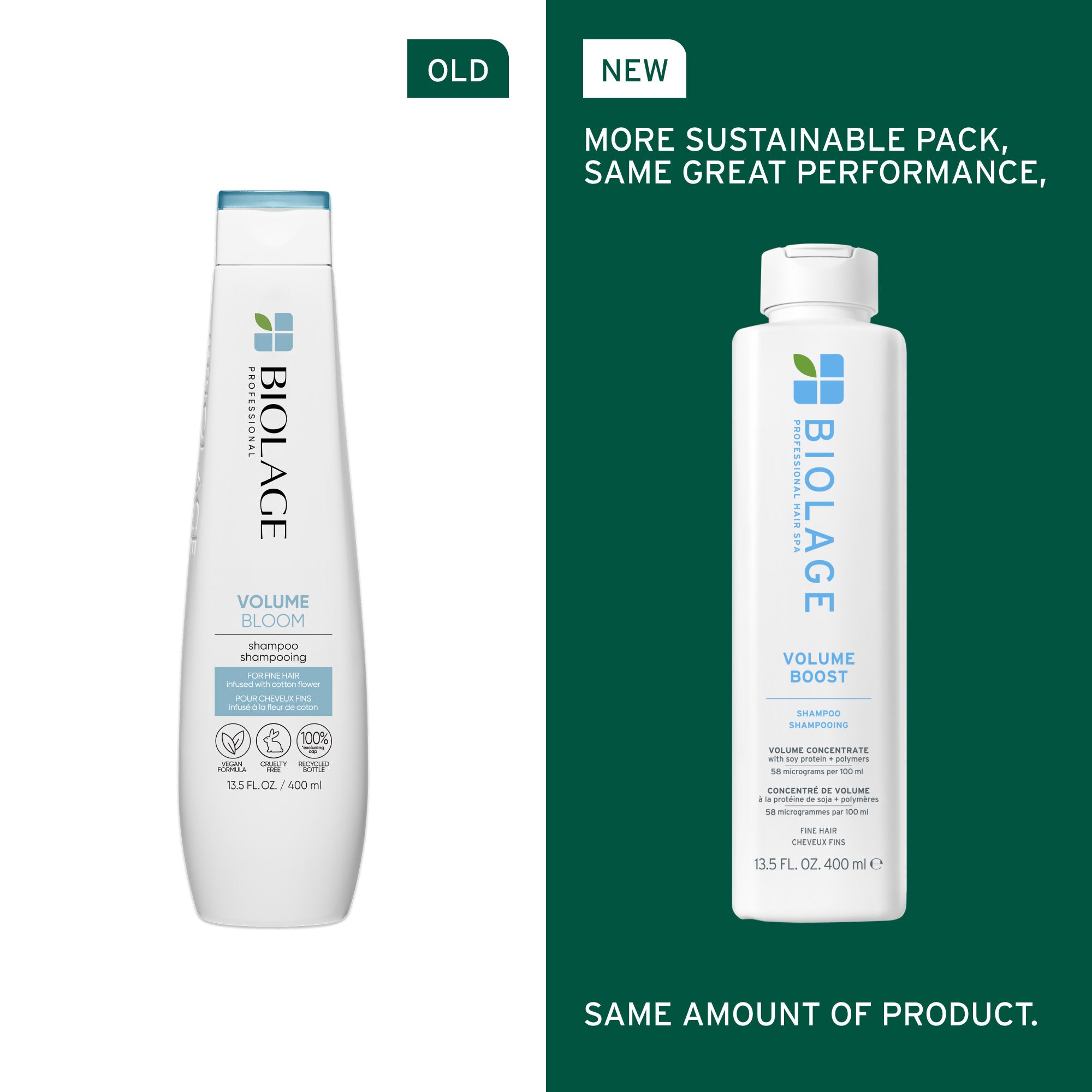 Shampoing concentré de volume "Volume Boost"