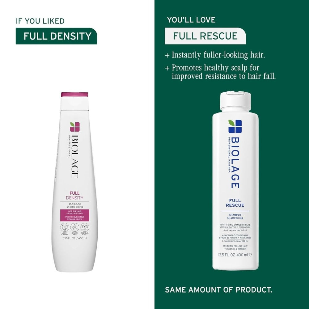Shampoing concentré fortifiant "Full Rescue"