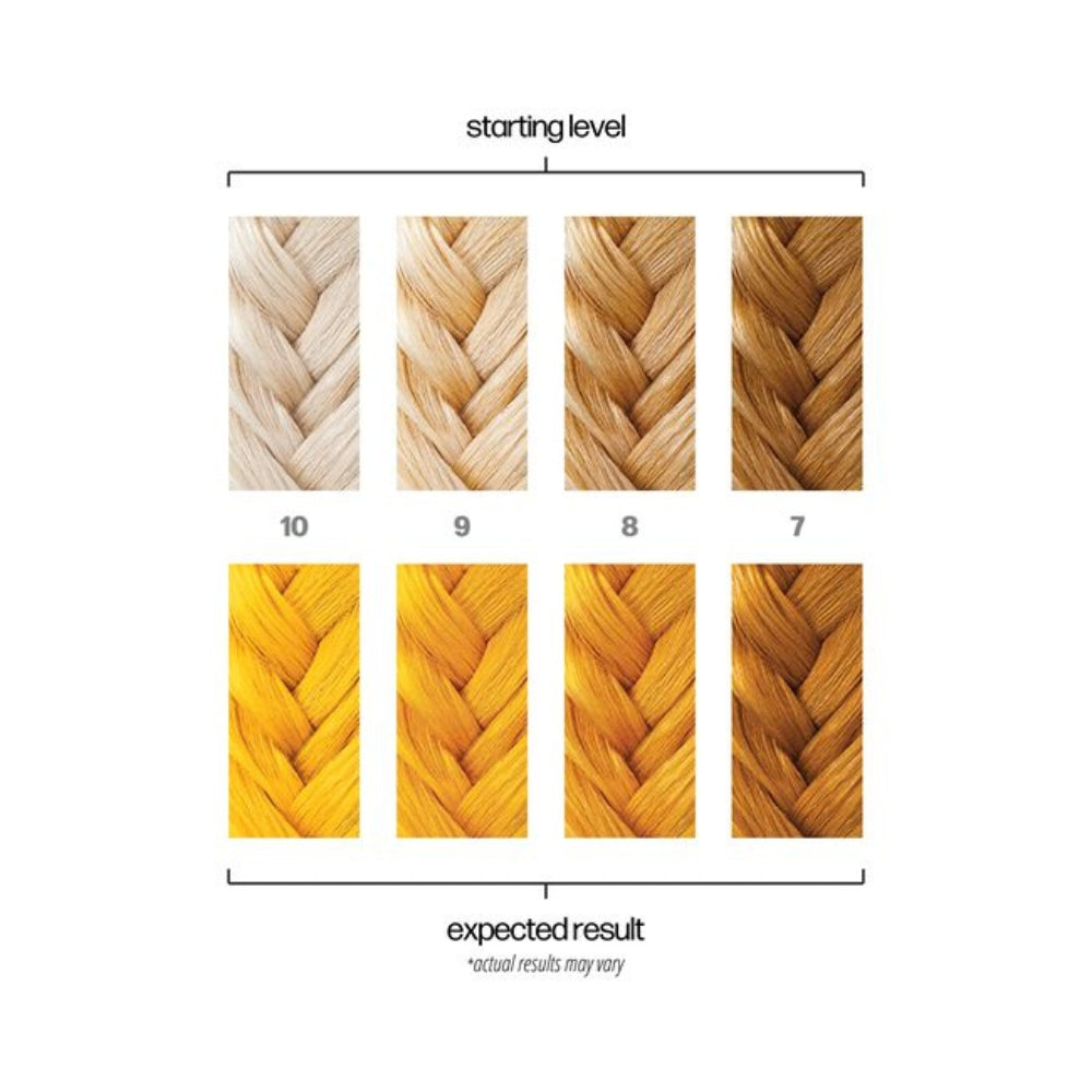 Coloration semi-permanente "Starrider" (118ml/4.0oz) - Jaune