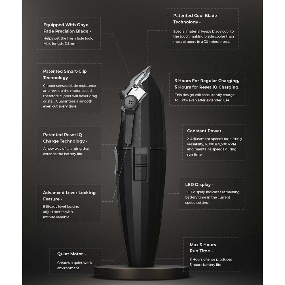 Tondeuse sans fil avec pile lithium-ion "ONYX FF2020C-B Clipper" - Noir