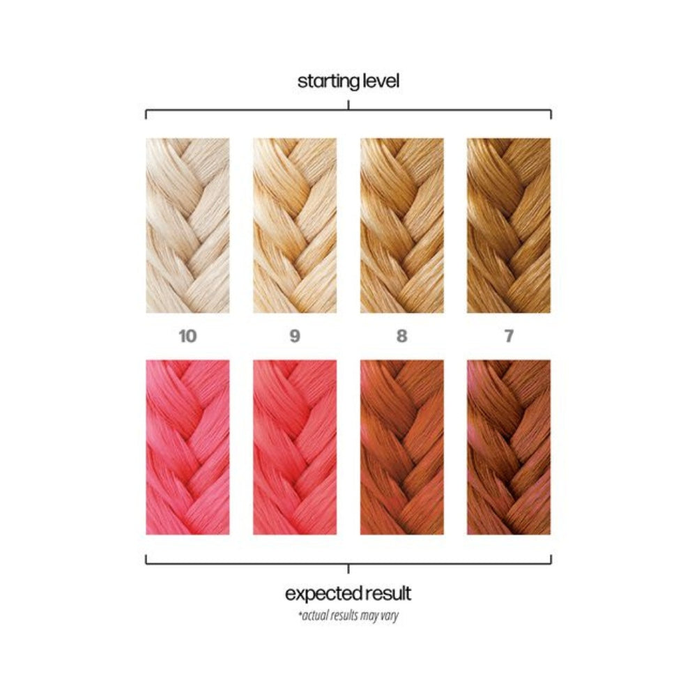 Coloration semi-permanente "Lovesick" (118ml/4.0oz) - Rose Néon