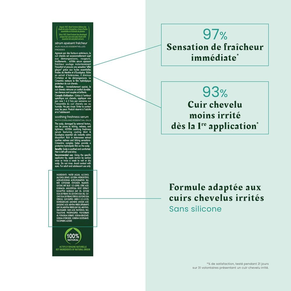 Sérum apaisant fraîcheur "Astera Fresh" aux huiles essentielles - Pour cuir chevelu irrité (75ml/2.5oz)