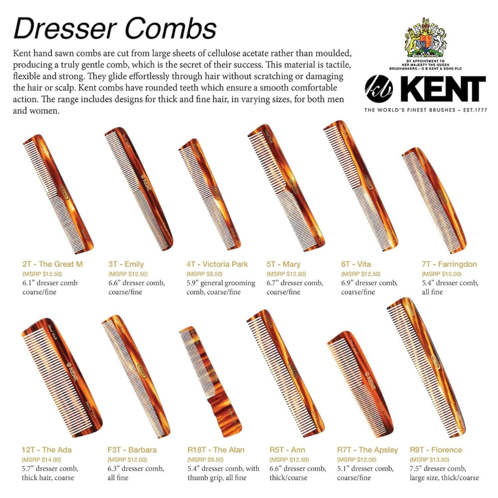 4T General Grooming Comb, Coarse/Fine (150mm/5.9")