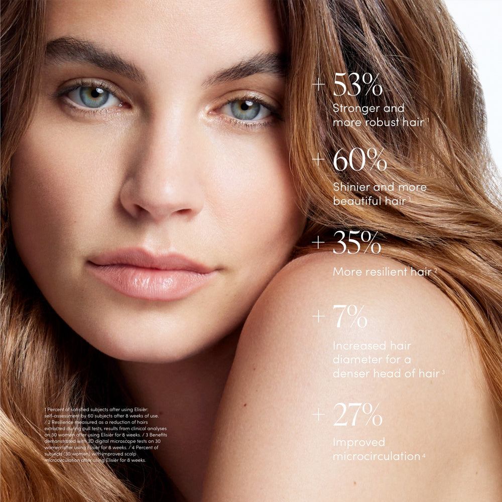 Sérum fortifiant et régénérant "Elisièr" - Pour tous les types de cheveux (50ml/1.69oz)