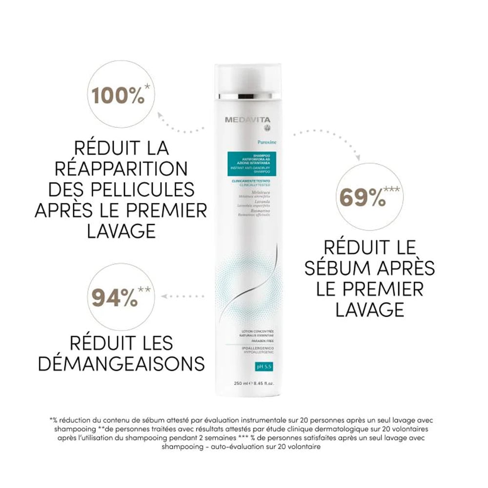 Ensemble "Solution Antipellicules Puroxine" Shampoing et Lotion purifiante pellicules libres - Pour cuir chevelu avec problème de pellicules (250ml/8.45oz et 100ml/3.38oz)
