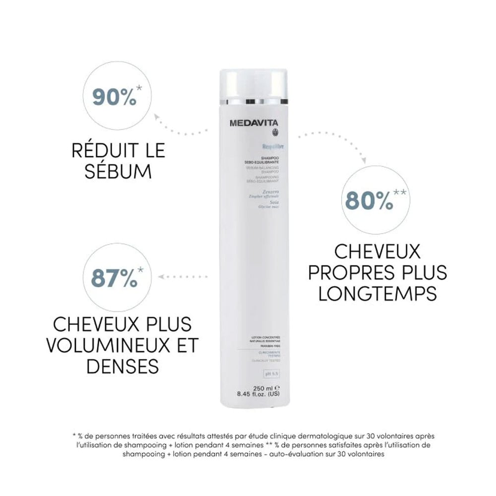 Shampoing sébo-équilibrant "Requilibre" - Pour cuir chevelu avec excès de sécrétion sébacée