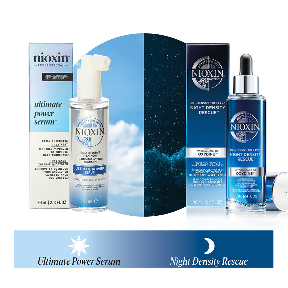 Sérum anti-amincissant "Ultimate Power Serum" améliore la résistance - Réduit la perte des cheveux tout en épaississant (70ml/2.3oz)