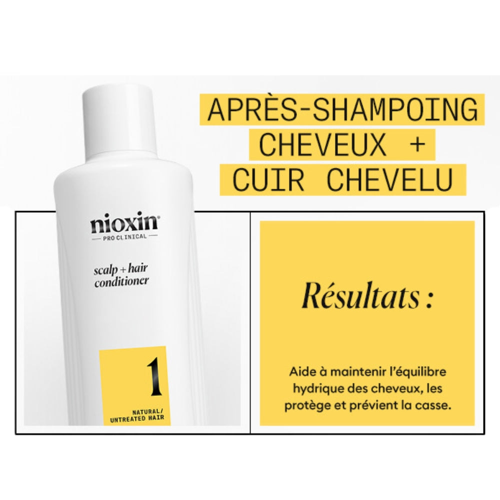 Duo shampoing et revitalisant cheveux + cuir chevelu Système 1 - Pour cheveux naturels avec chute modérée (2x 1000ml/33.8oz)