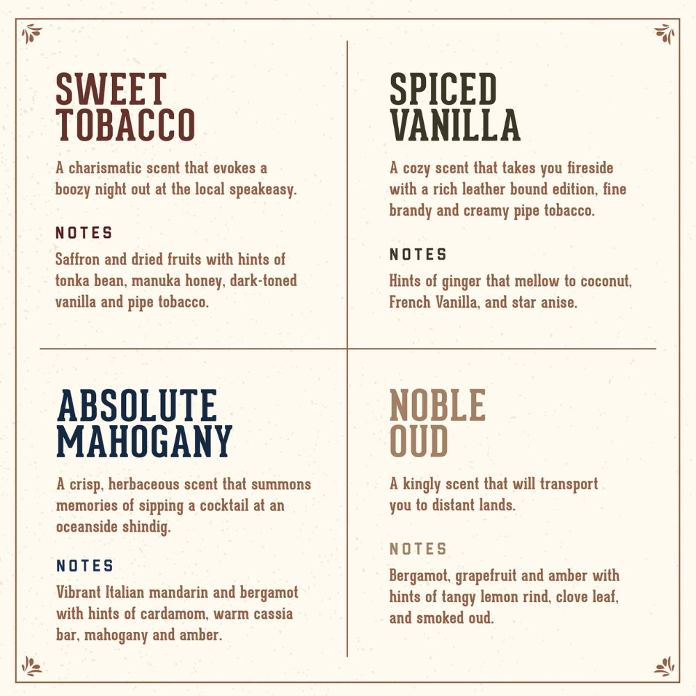 18.21 Man Made - Désodorisant d'auto et d'ambiance "Spiced Vanilla"