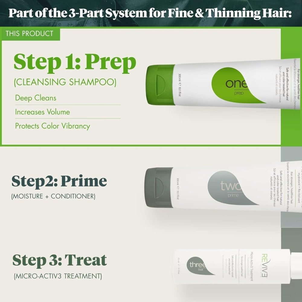 Traitement activateur "Micro-Activ3 Treat" favorise la résistance et la santé des cheveux - Pour tous types de cheveux clairsemés (150ml/5.1oz)