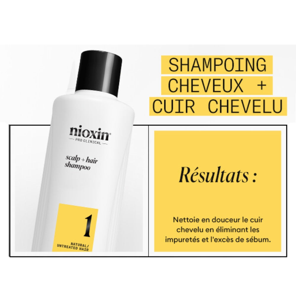 Duo shampoing et revitalisant cheveux + cuir chevelu Système 1 - Pour cheveux naturels avec chute modérée (2x 1000ml/33.8oz)