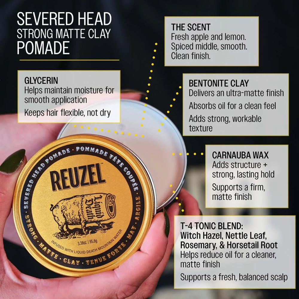 Severed Head Clay Pomade - Strong Hold Matte Finish (95.8g/3.38oz)