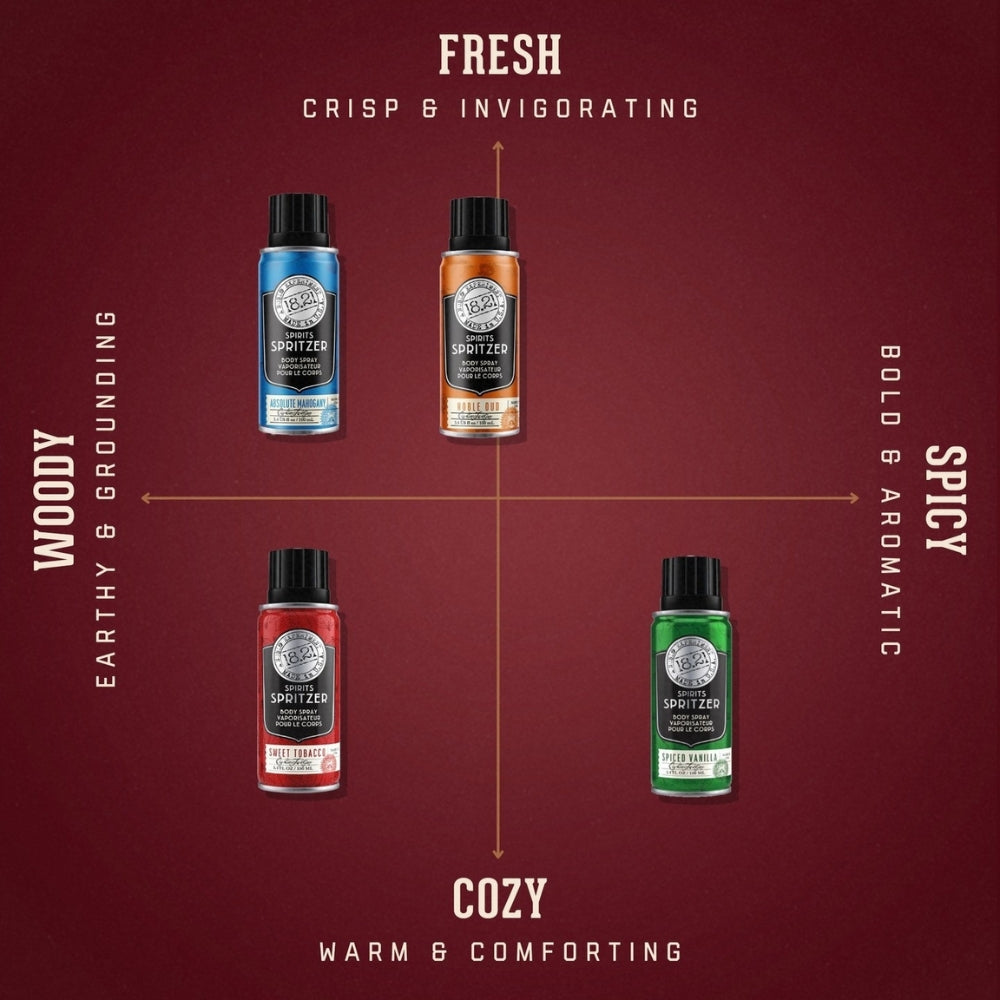 Vaporisateur pour le corps "Spirits Spritzer Spiced Vanilla" (100ml/3.4oz)