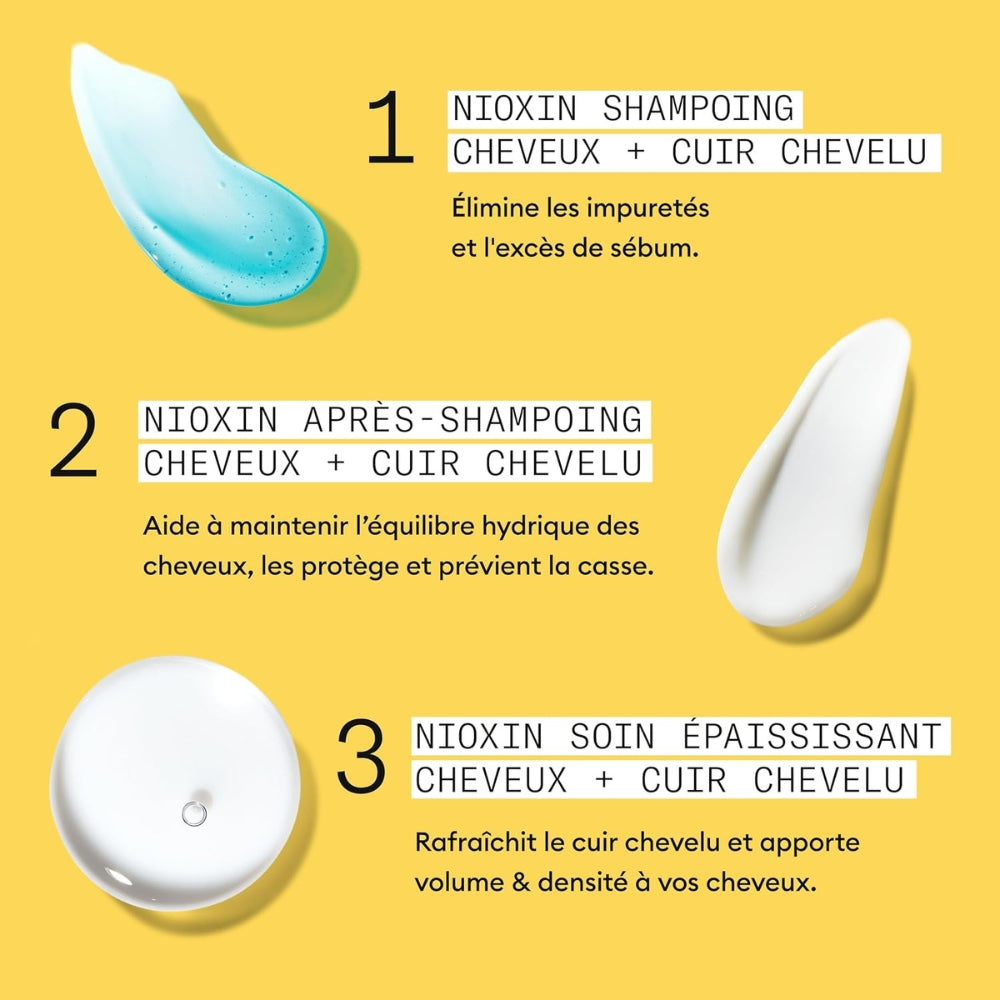 Trio shampoing, revitalisant et traitement pour cheveux et cuir chevelu Système 1 - Pour cheveux naturels avec chute modérée (2x 300ml/10.1oz, 1x 100ml/3.38oz)